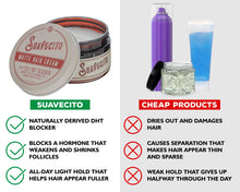 Load image into Gallery viewer, Suavecito Matte Hair Cream comparison—DHT-blocking complex, light hold, texture/volume, clean rinse vs heavy, shiny competitors.