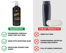 Suavecito body wash bottle, labeled as a nourishing product, next to 'Cheap Products' with negative attributes.