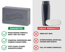 Comparison chart between Suavecito product and 'cheap products' on a white background