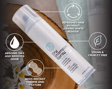 Dry Shampoo Infograph 