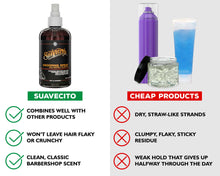 Side-by-side graphic showing Suavecito Grooming Spray advantages (won’t leave hair flaky or crunchy; clean, classic barbershop scent) compared with cheap alternatives that create dry hair, sticky buildup, and weak hold.