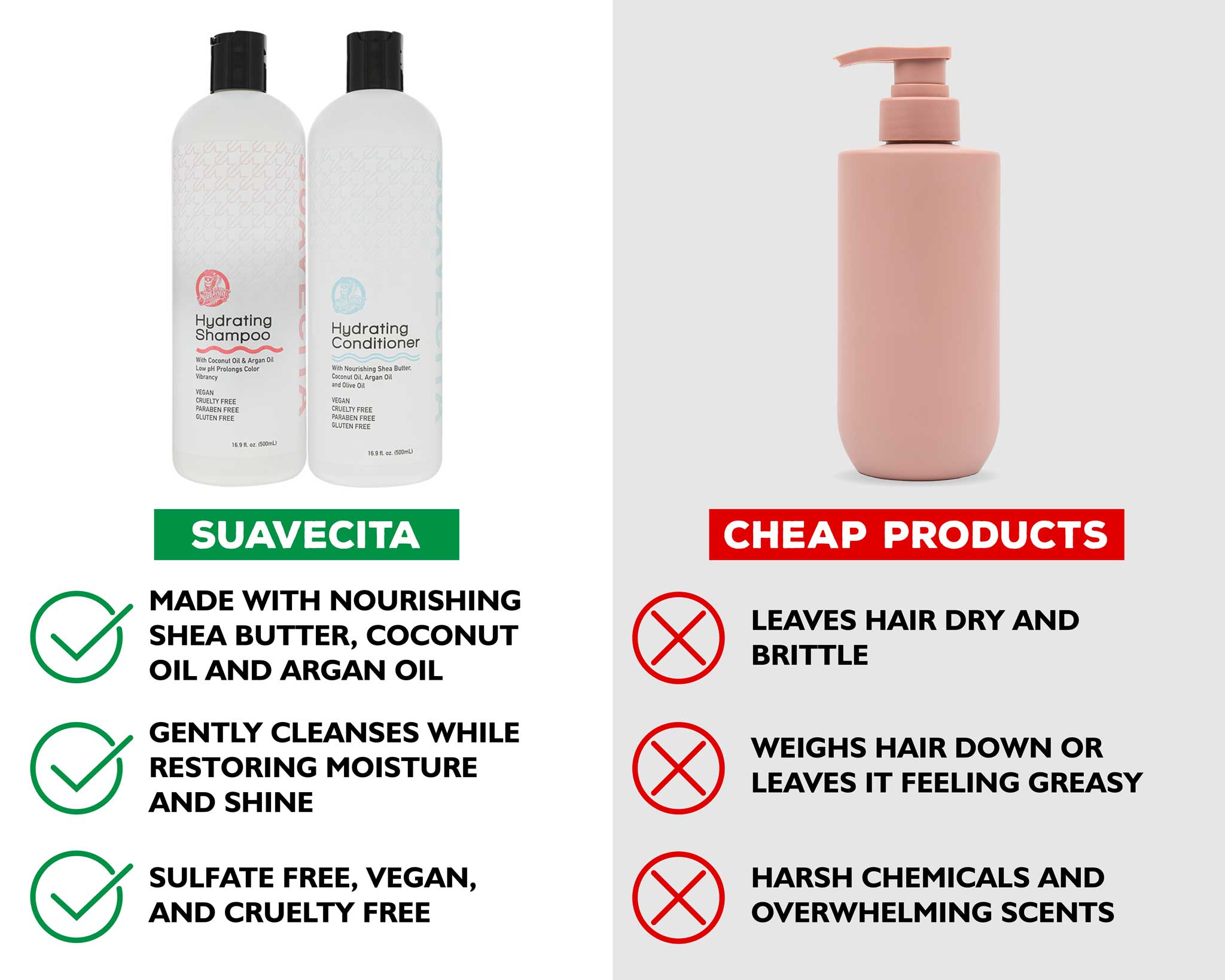 Hydrating Shampoo & Conditioner Set – Suavecito Pomade