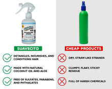 suavecito vs cheap products. Suavecito detangling spray: detangles, nouriahes, and conditions hair, made with natural coconut oil and aloe, free of sulfates, parabens, and phthalates. Cheap products: dry, straw-like strands, clumpy, flaky, sticky residue, full of harsh chemicals.
