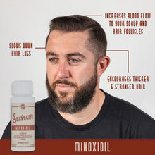 Minoxidil: slows down hair loss, increases blood flow to your scalp and hair follicles, encourages thicker and stronger hair