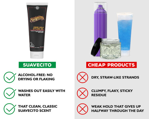 Firme Hold Styling Gel – Suavecito Pomade