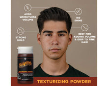 Texturizing Powder: Strong hold, adds weightless volume, no shine, best for adding volume and grip to fine hair