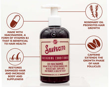 Load image into Gallery viewer, thickening shampoo infographic: made with niacinamide, a form of vitamin b3 that is beneficial to hair health, rosemary oil promotes hair growth, restores damaged hair and increases body and suppleness, caffeine extends the growth phase of hair follicles
