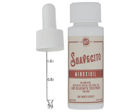 Minoxidil - 1 Month Supply Bottle Dropper